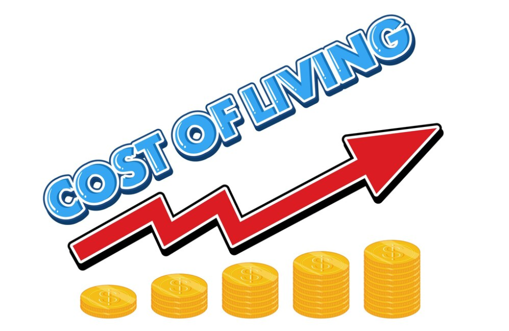 Cost of Living Dubai vs US 1